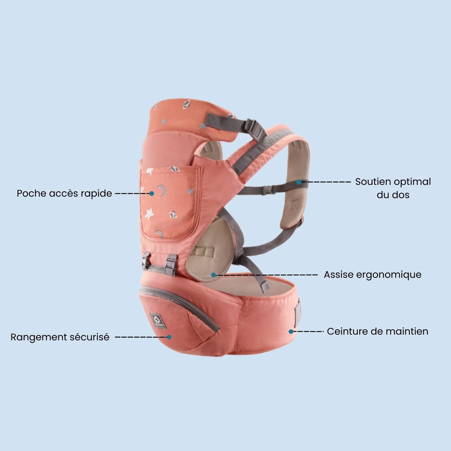 Plumii® – Porte-Bébé Ergonomique 8 en 1