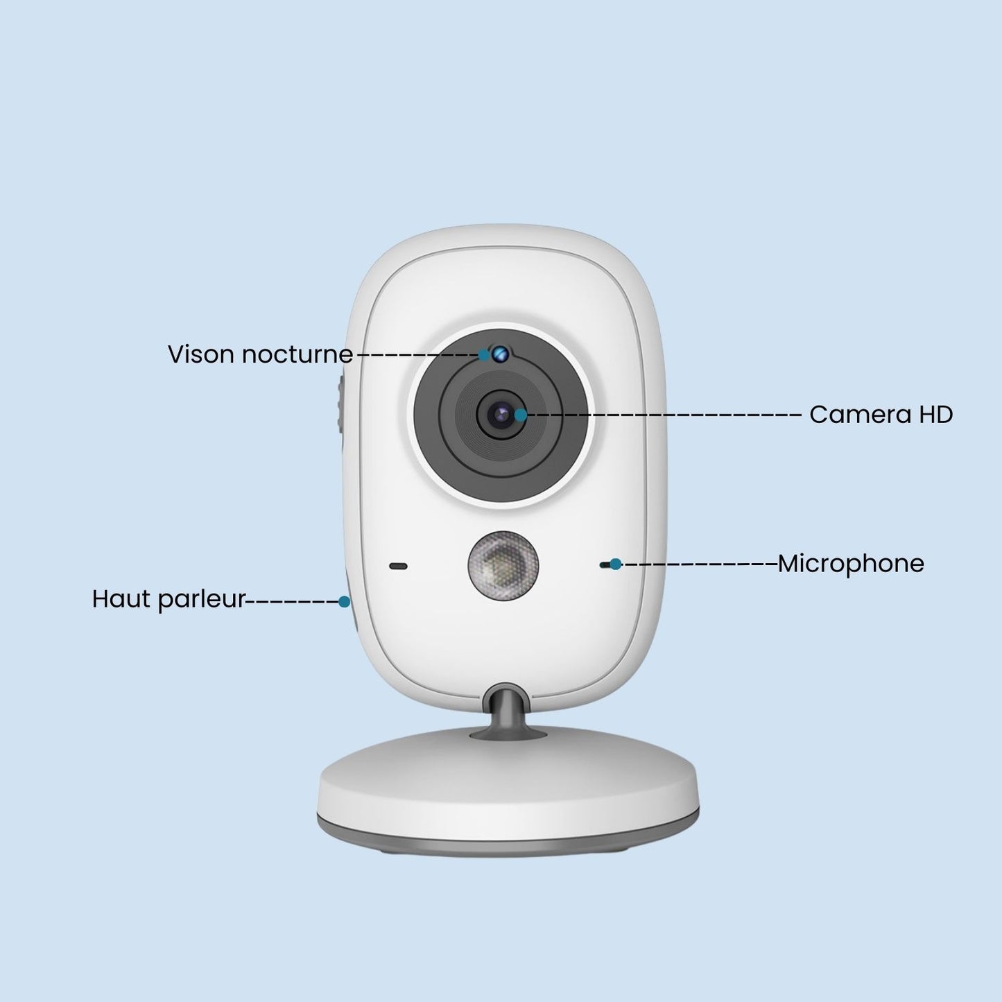 Plumii® – Babyphone Vision Nocturne