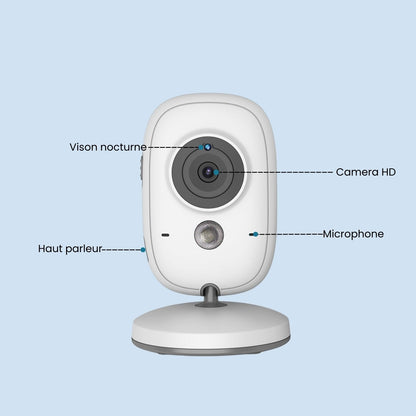 Plumii® – Babyphone Vision Nocturne